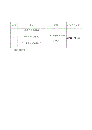 面积平方米资产明细表.docx