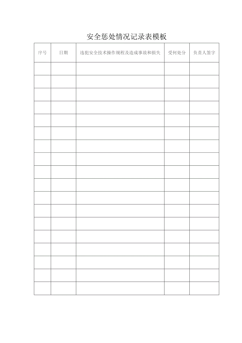 安全惩处情况记录表模板.docx_第1页
