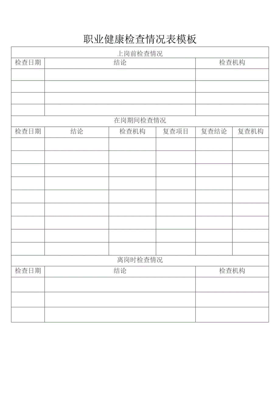 职业健康检查情况表模板.docx_第1页