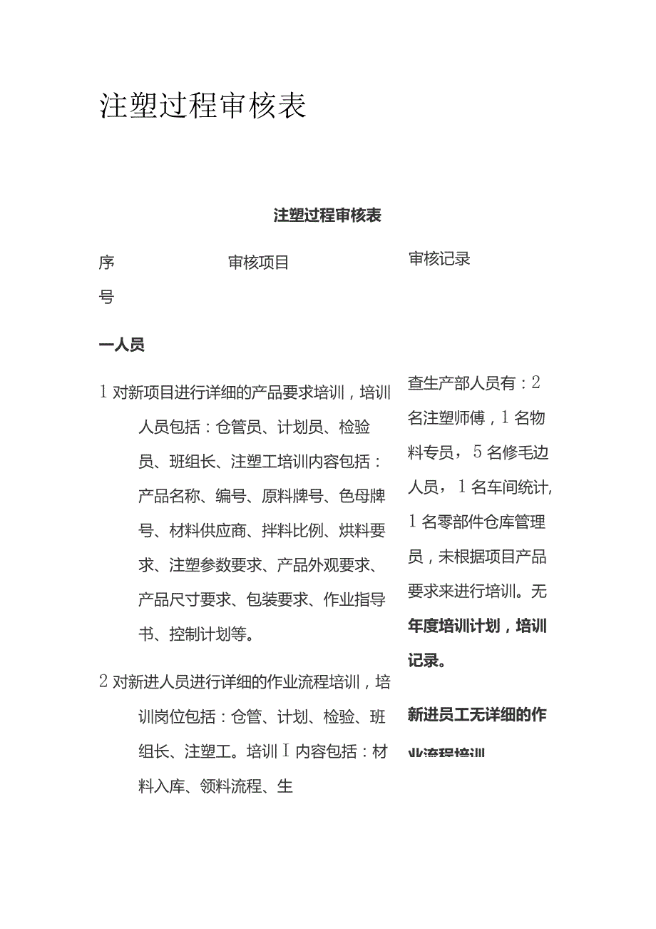 注塑过程审核表.docx_第1页