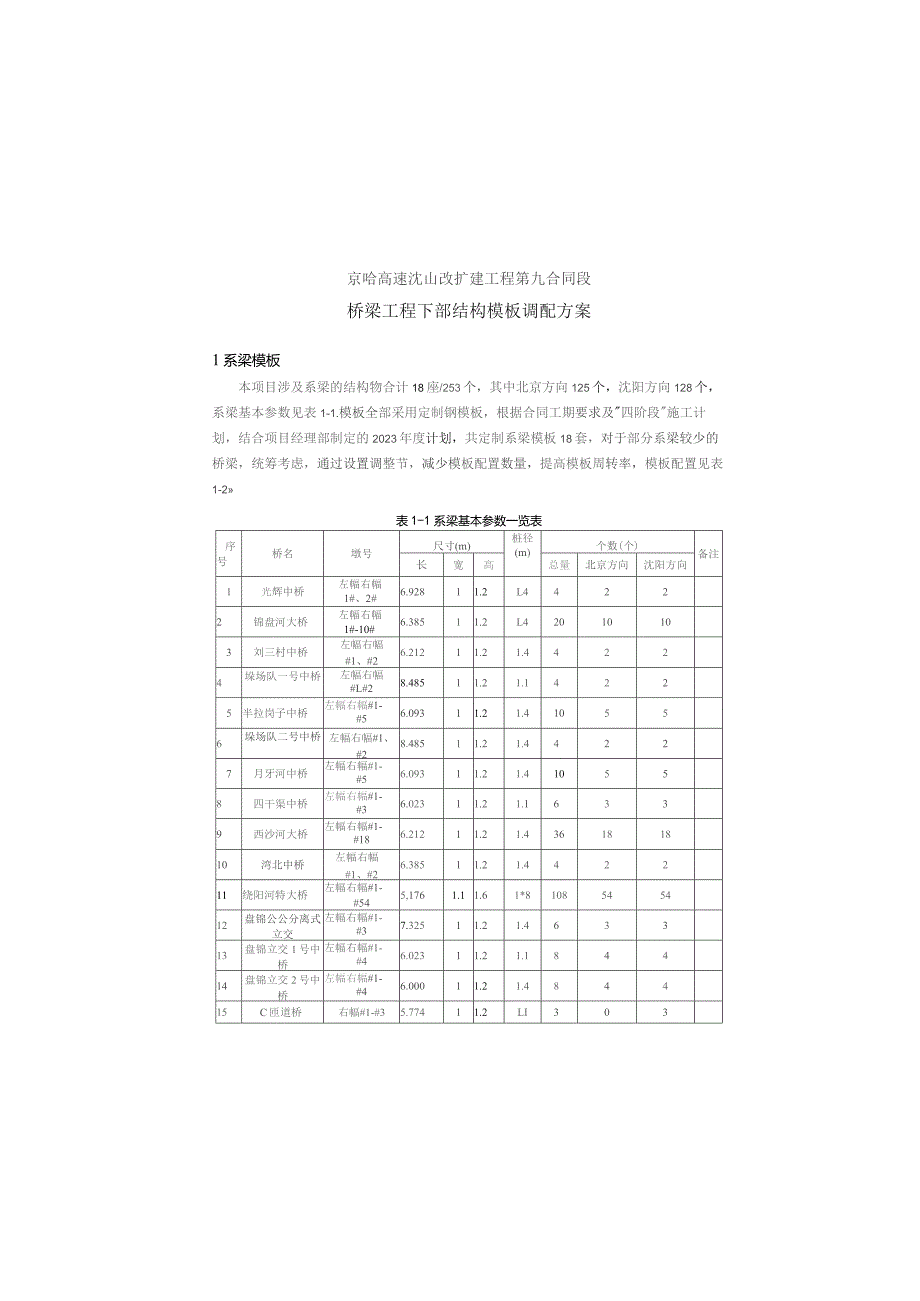 桥梁工程下部结构模板调配方案（2023-01-04）.docx_第3页