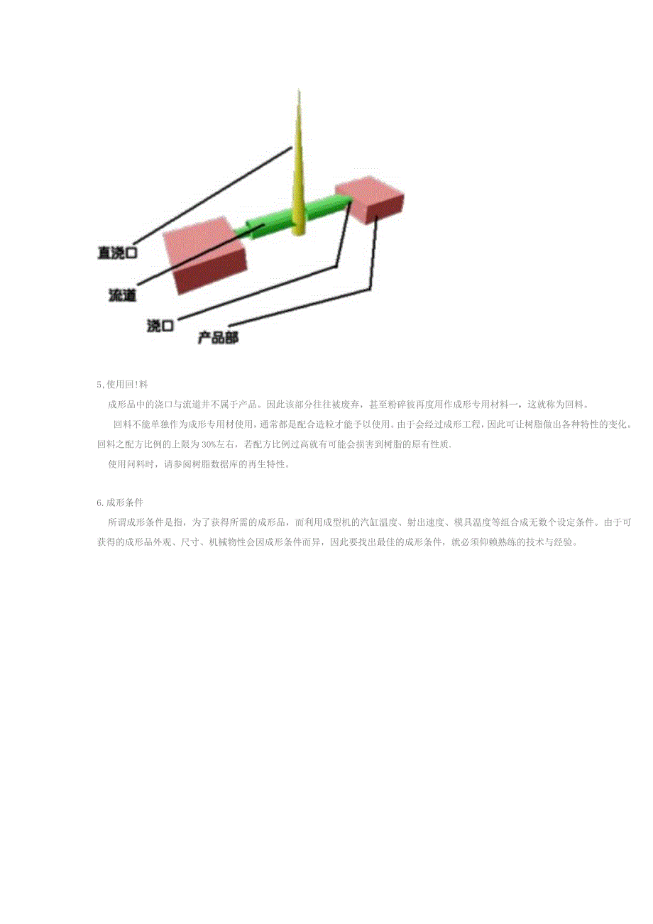 注塑成型概論（OK）.docx_第3页