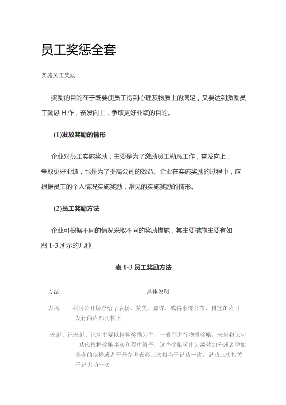 员工奖惩全套.docx_第1页