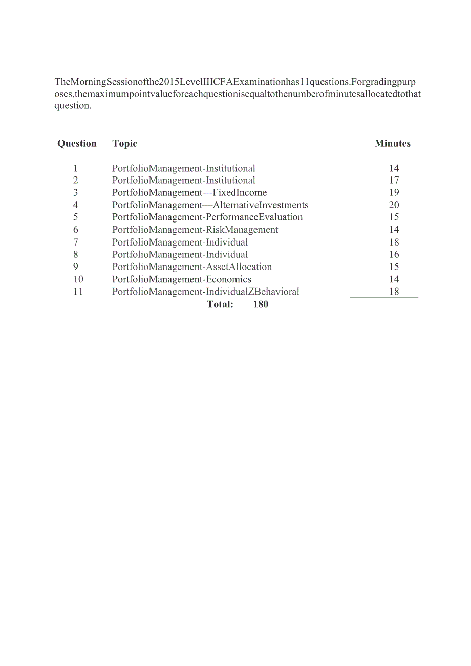 CFA三级十年真题 (2008-2017)：level_III_essay_questions_2015.docx_第1页