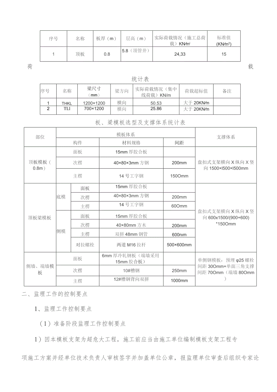 监理交底记录表(柴楼站附属工程模板支架监理实施细则)2023.07.docx_第2页