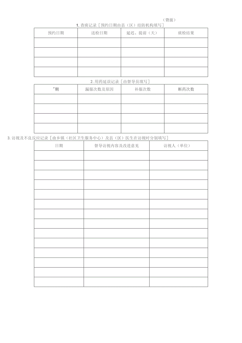 结核病人服药卡.docx_第2页