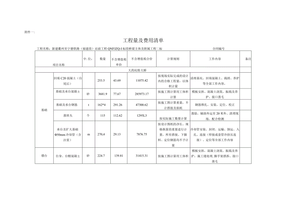 5、合同交底-桥2标.docx_第3页