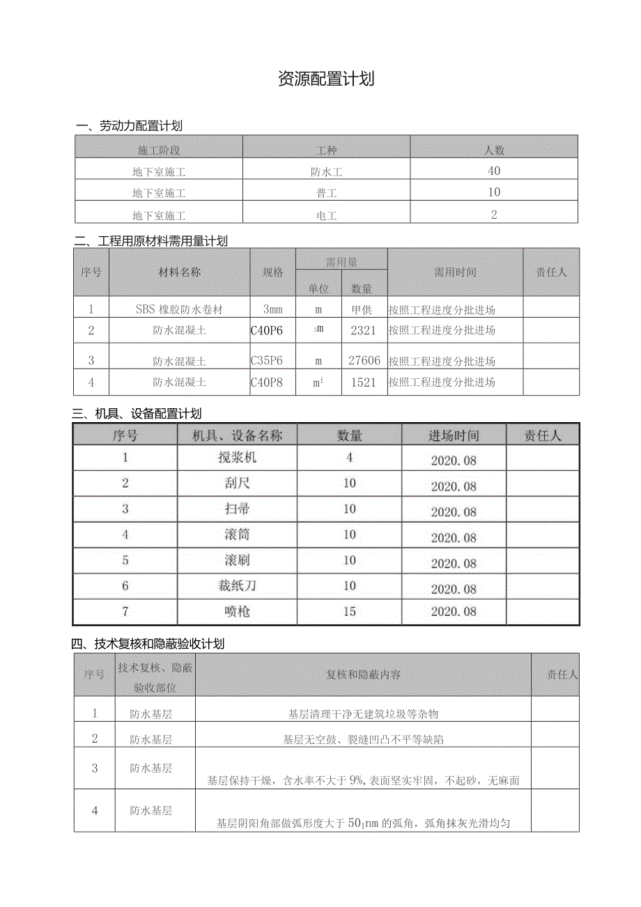 资源配置计划.docx_第1页