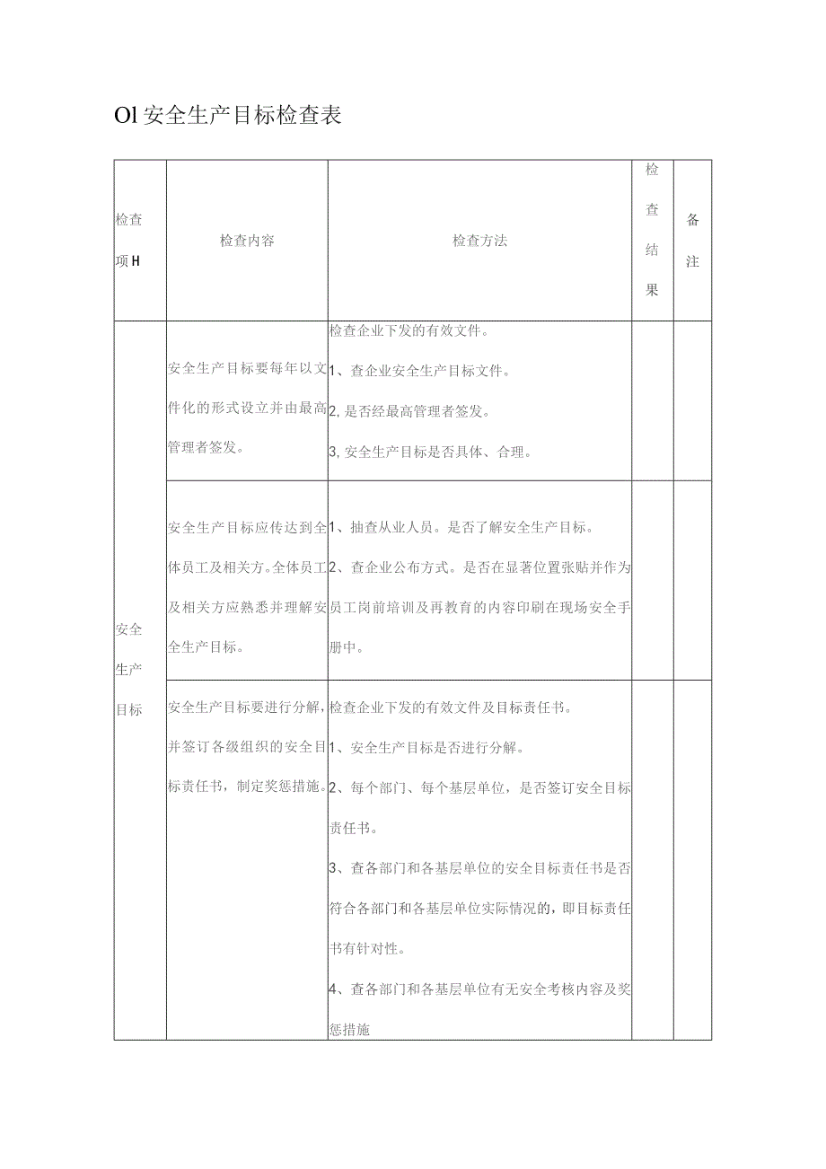 (新)XX企业电力生产企业安全检查表汇编.docx_第2页