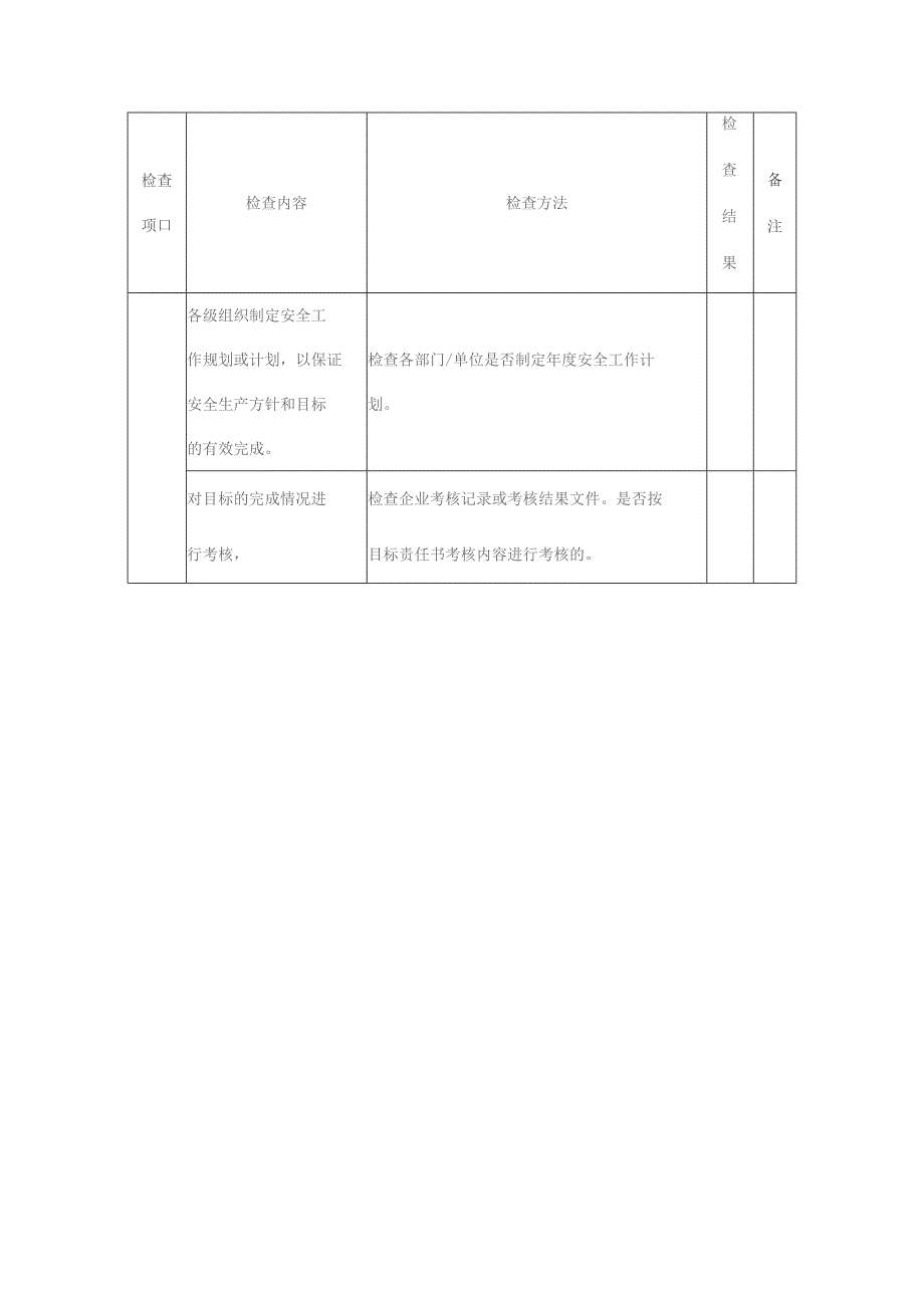 (新)XX企业电力生产企业安全检查表汇编.docx_第3页