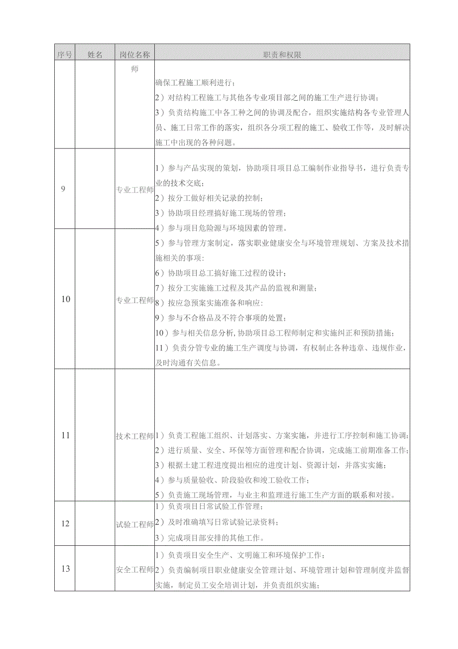 地下防水施工方案.docx_第3页