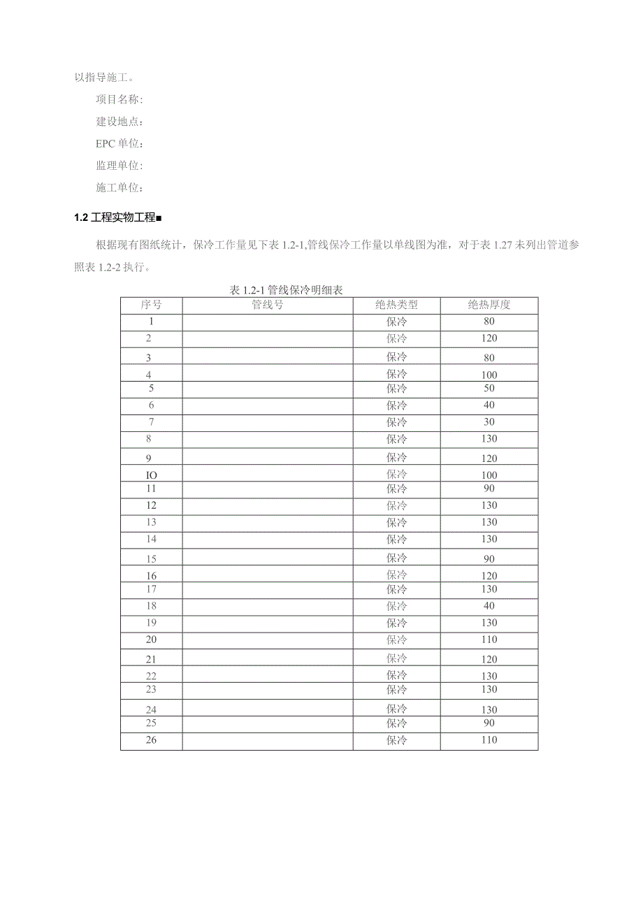 管道保冷施工方案--审批版.docx_第3页