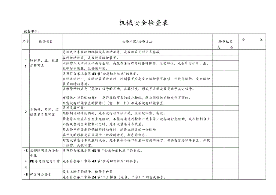 机械安全检查表.docx_第1页