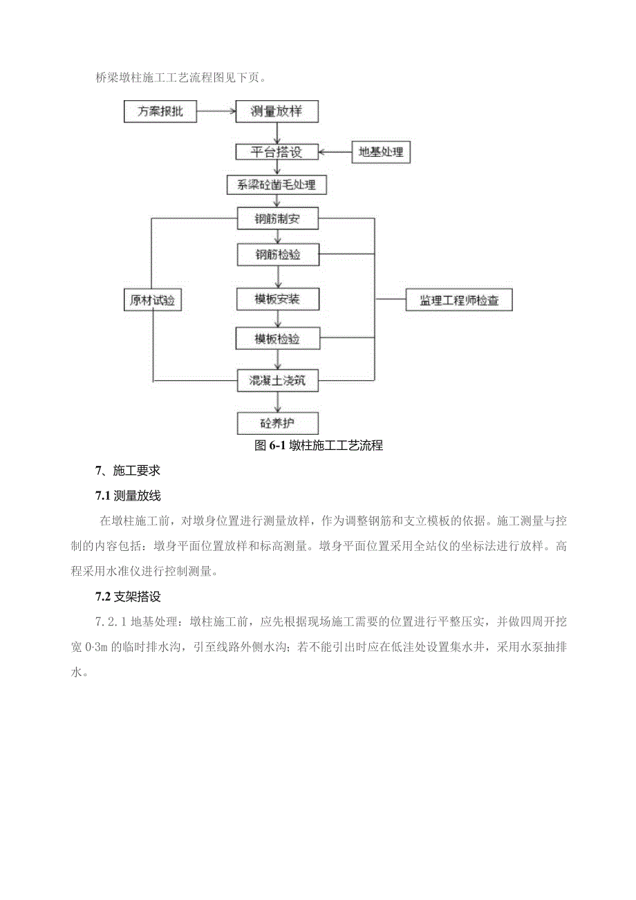 05.《桥梁墩柱施工作业指导书》.docx_第3页