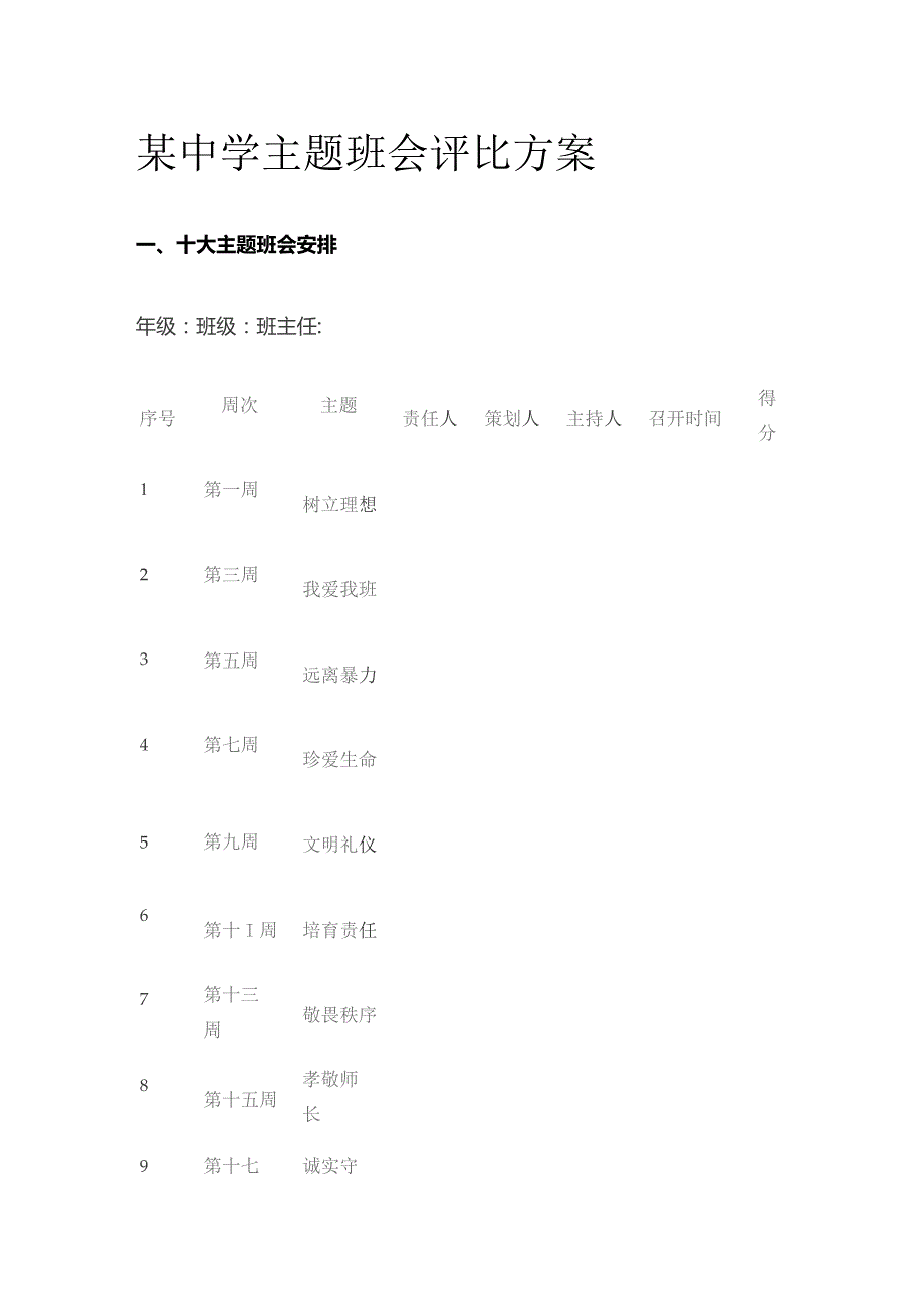 某中学主题班会评比方案.docx_第1页