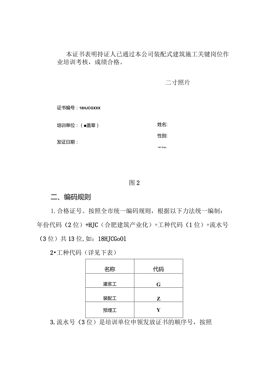 附件2合肥市装配式建筑关键岗位作业人员培训合格证书式样及编码规则.docx_第2页