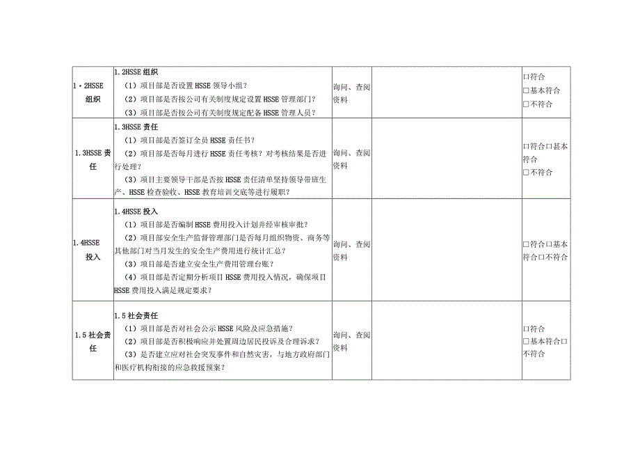 内部审核检查记录表（项目）.docx_第2页