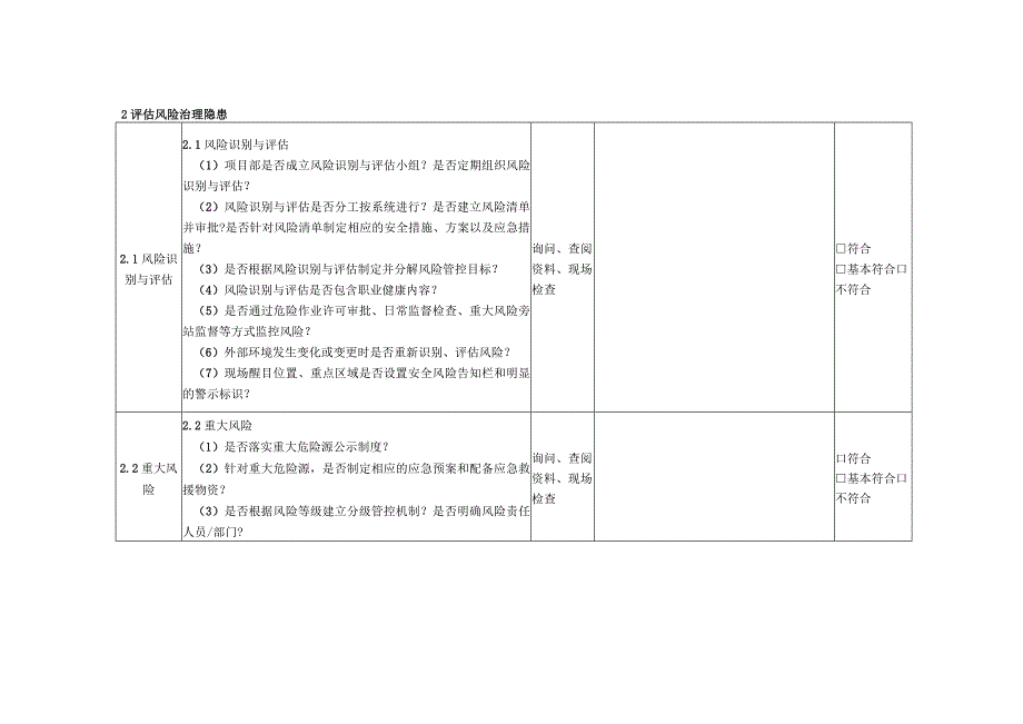 内部审核检查记录表（项目）.docx_第3页