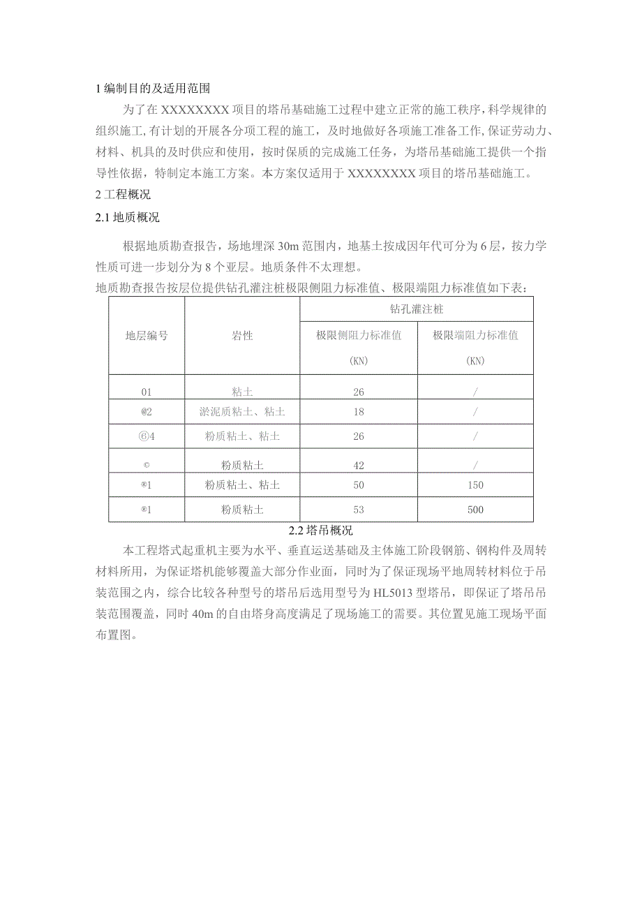 塔吊基础施工方案.docx_第1页