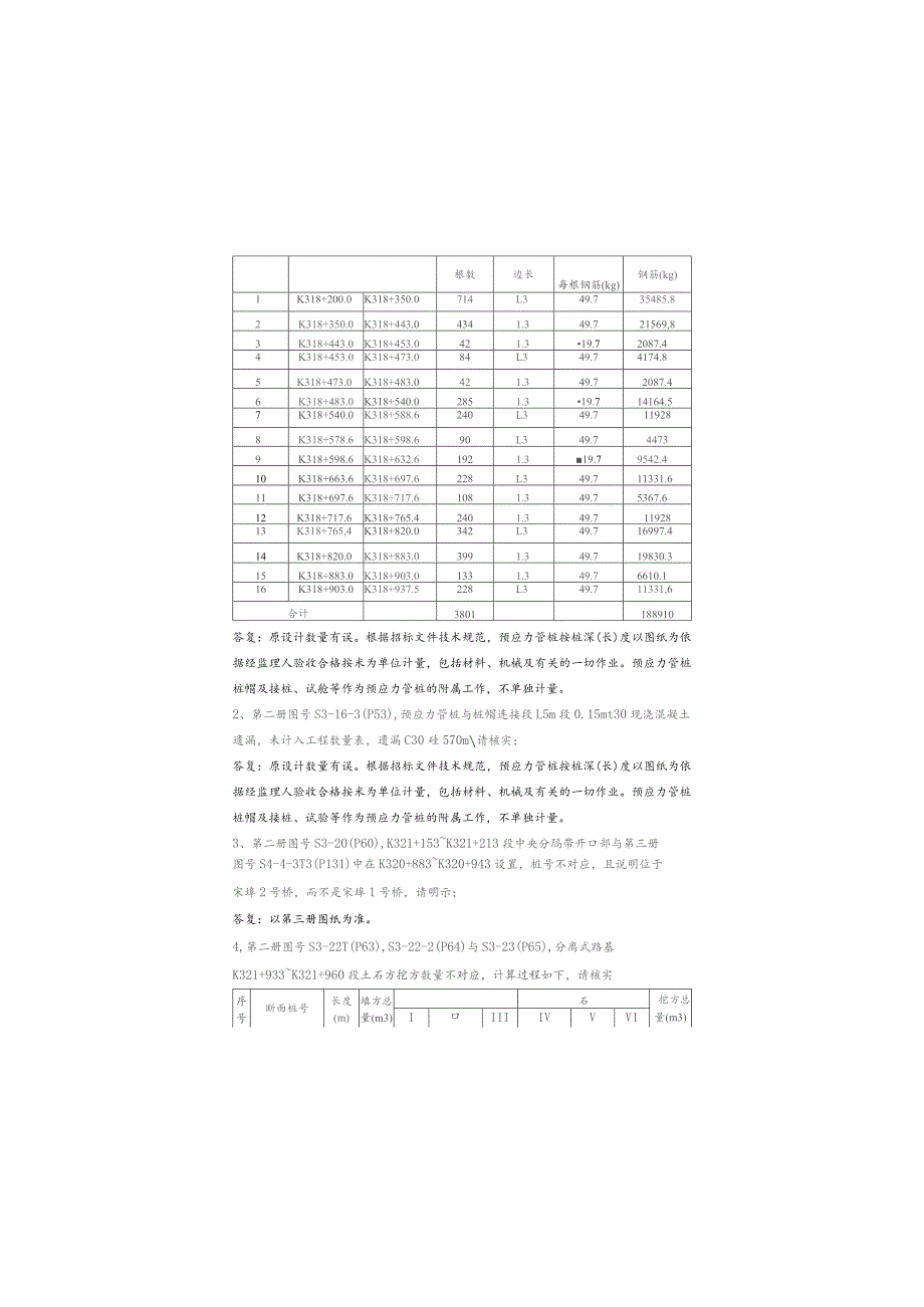 土建施工第1~2、4~11、13施工标段图纸会审问题答复0321.docx_第3页