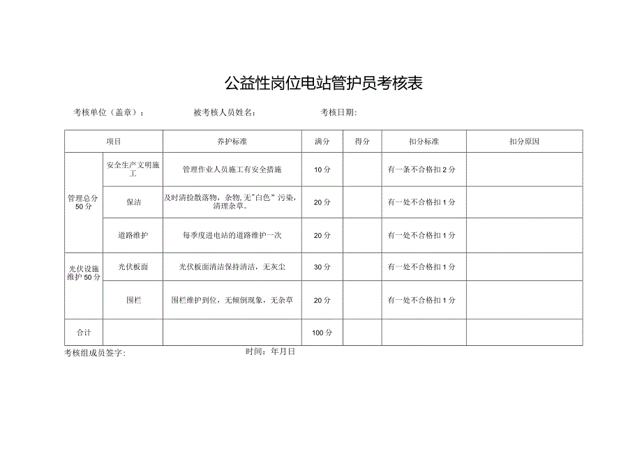 公益性岗位电站管护员考核表.docx_第1页