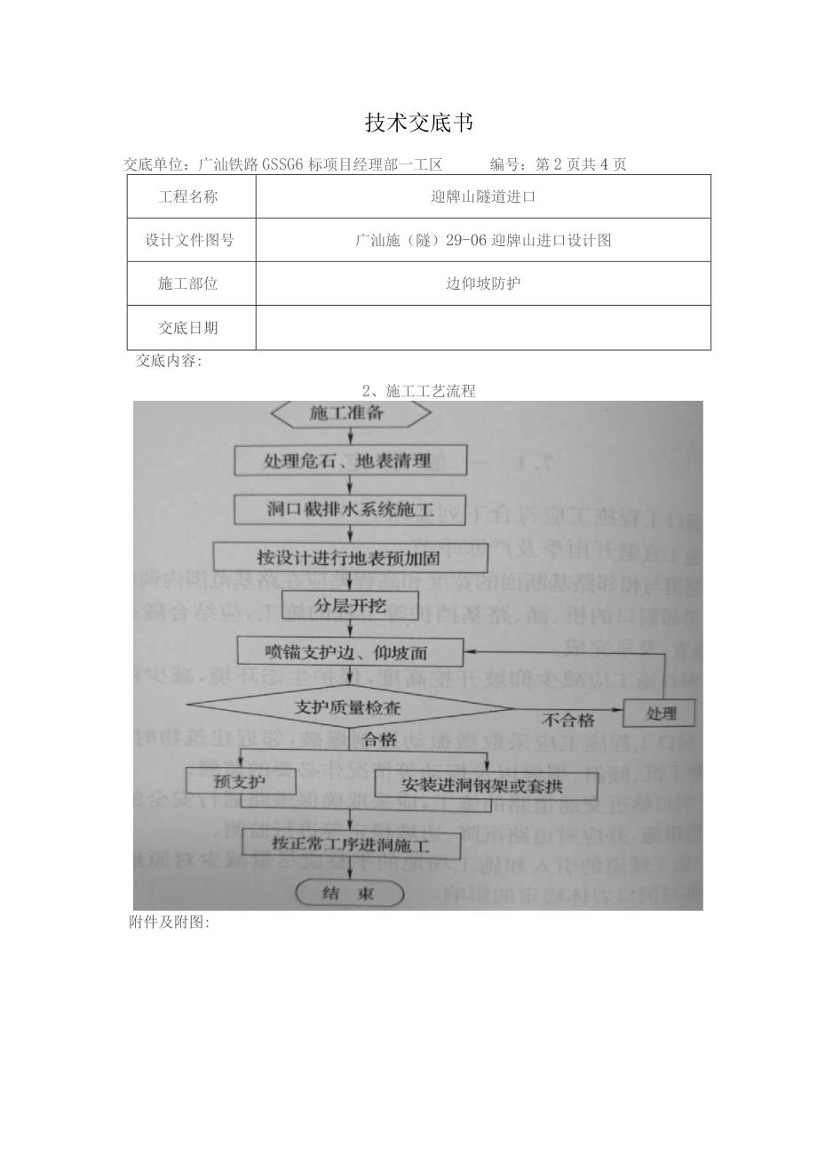 迎牌山进口边仰坡防护技术交底.docx_第2页