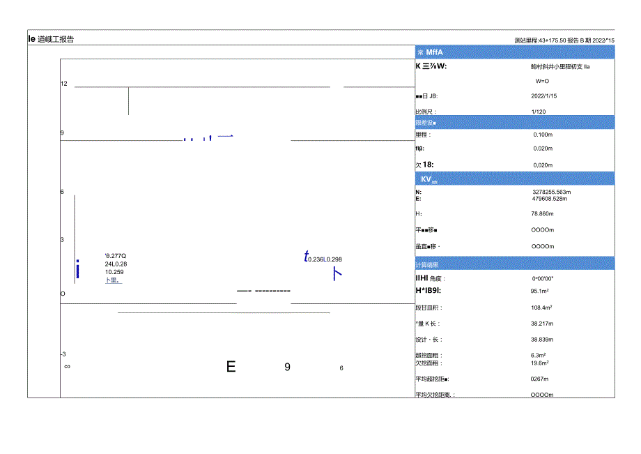 鲍村斜井小里程初支 DK43+175-+210.docx_第2页