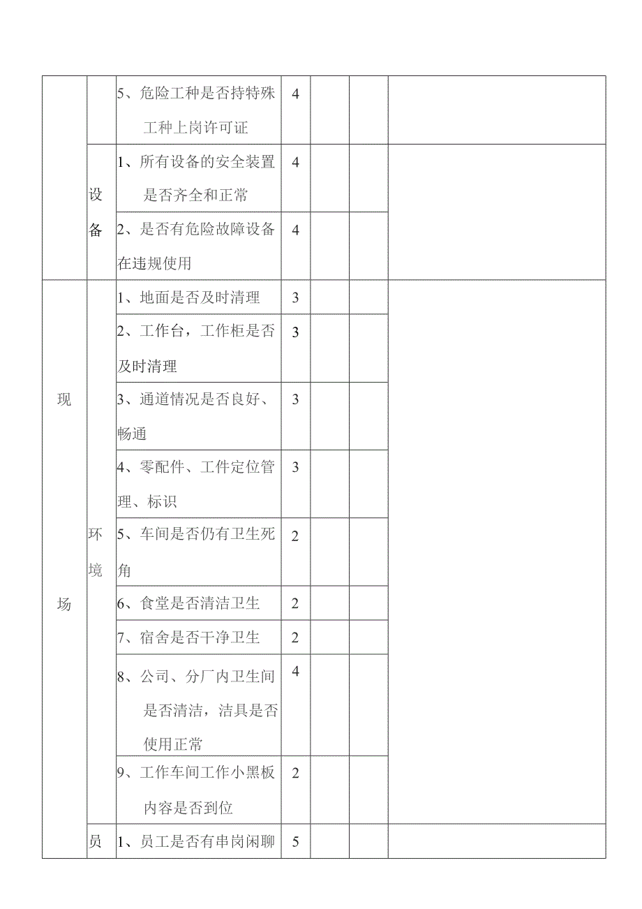 集团现场安全考核台帐.docx_第2页