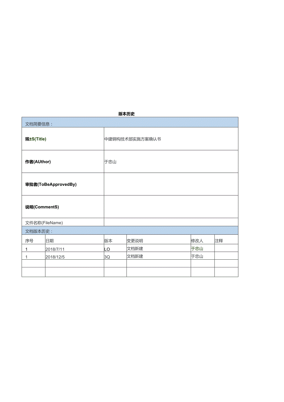 中建钢构协同管理平台--技术部需求方案v3.1.docx_第2页