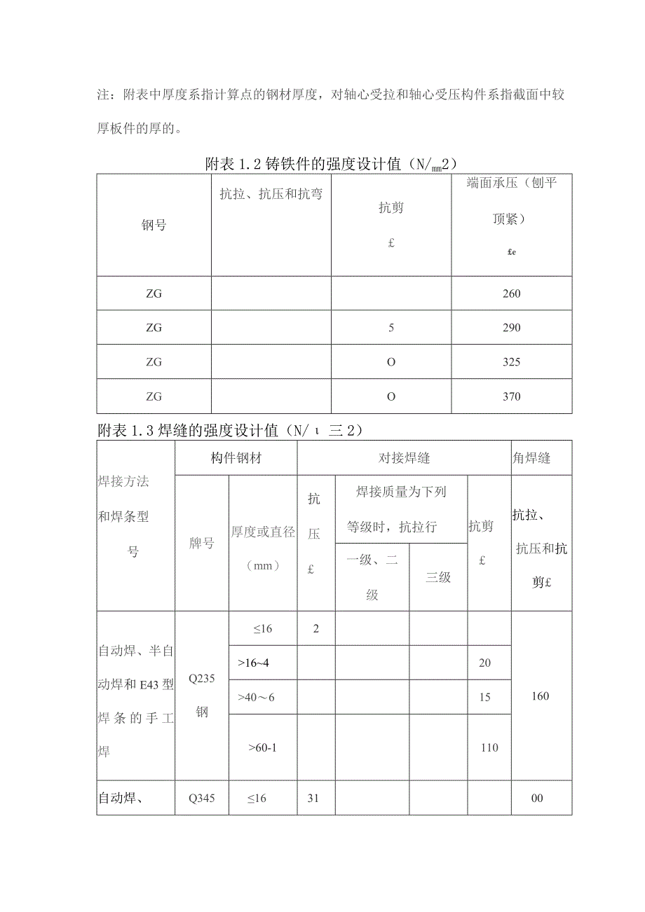 钢材和连接的强度设计值.docx_第2页