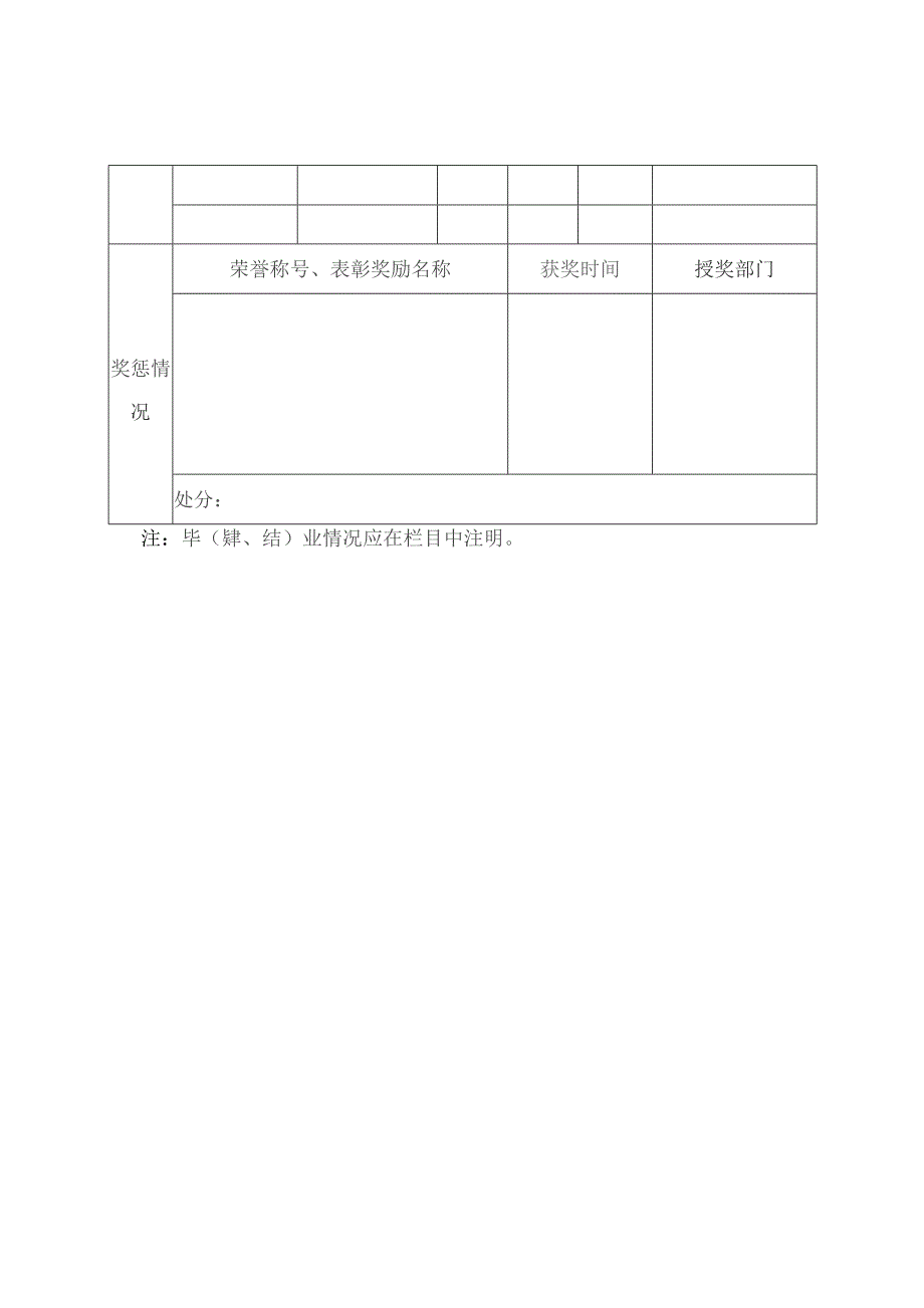 中级工程师评审表范例.docx_第3页