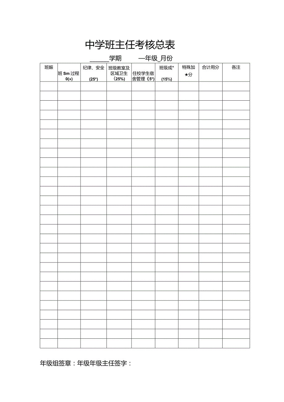 中学班主任考核总表.docx_第1页