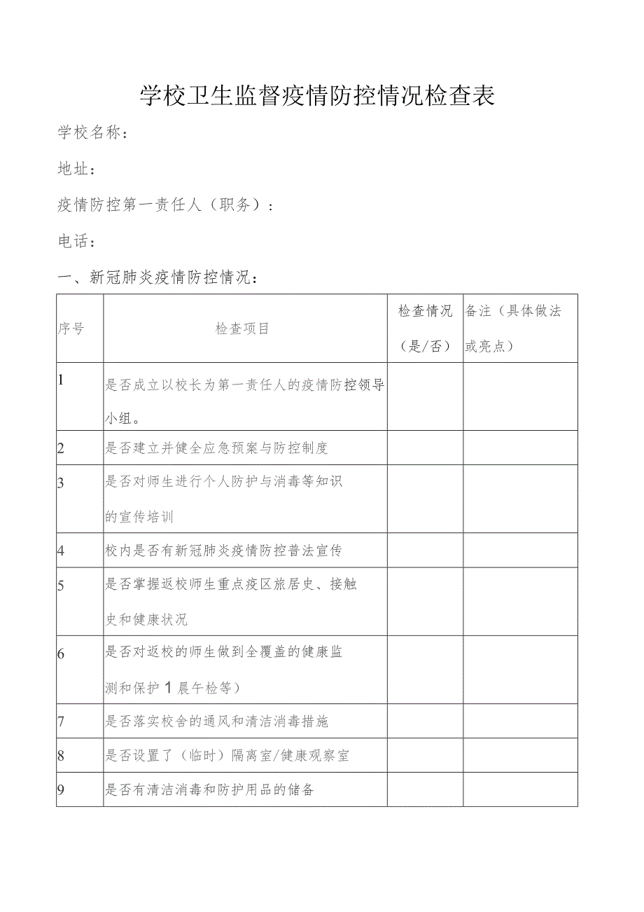 学校卫生监督疫情防控情况检查表.docx_第1页