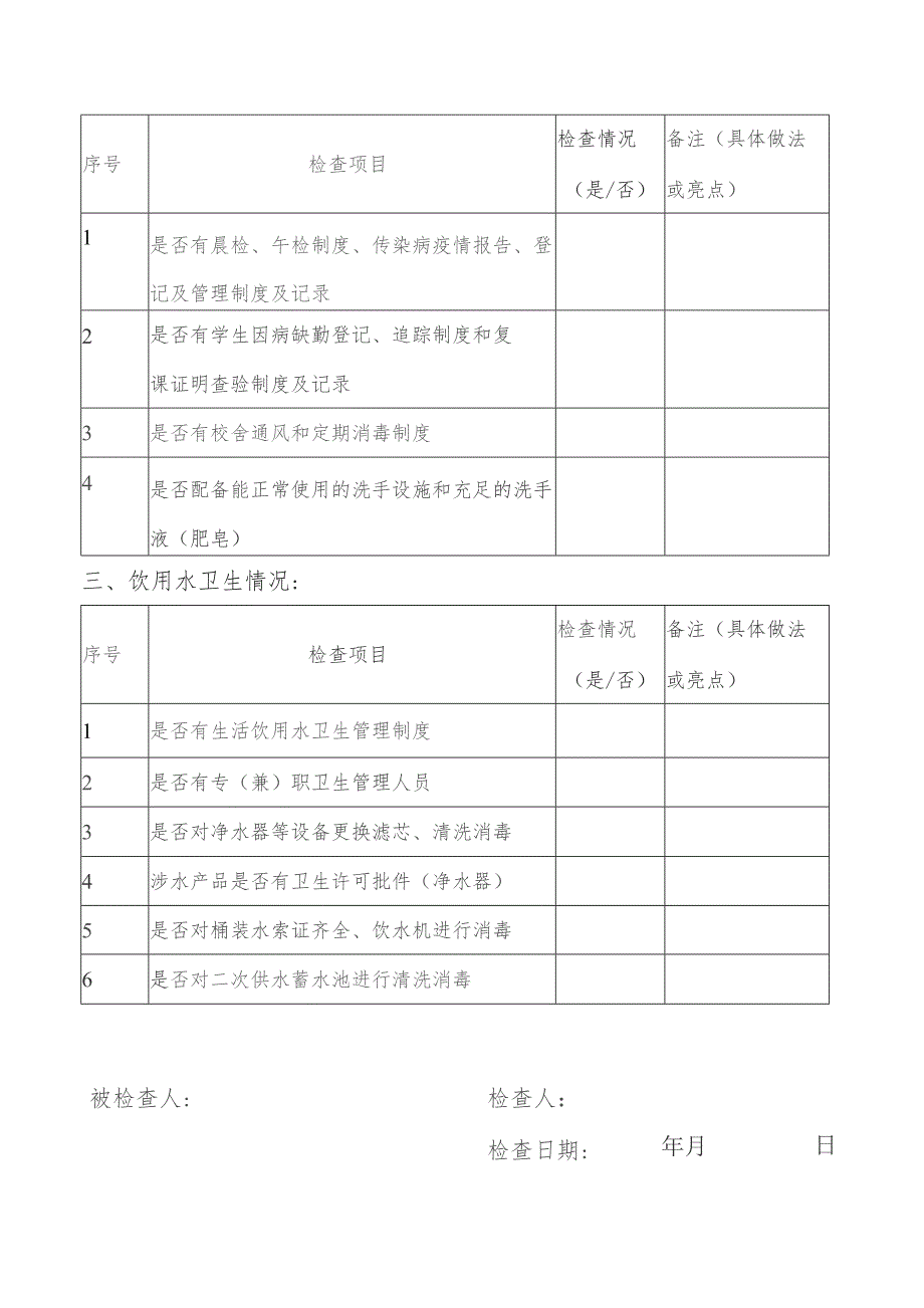 学校卫生监督疫情防控情况检查表.docx_第3页