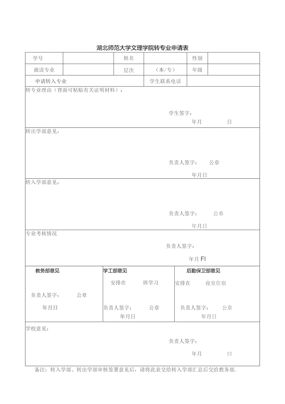 湖北师范大学文理学院转专业申请表.docx_第1页