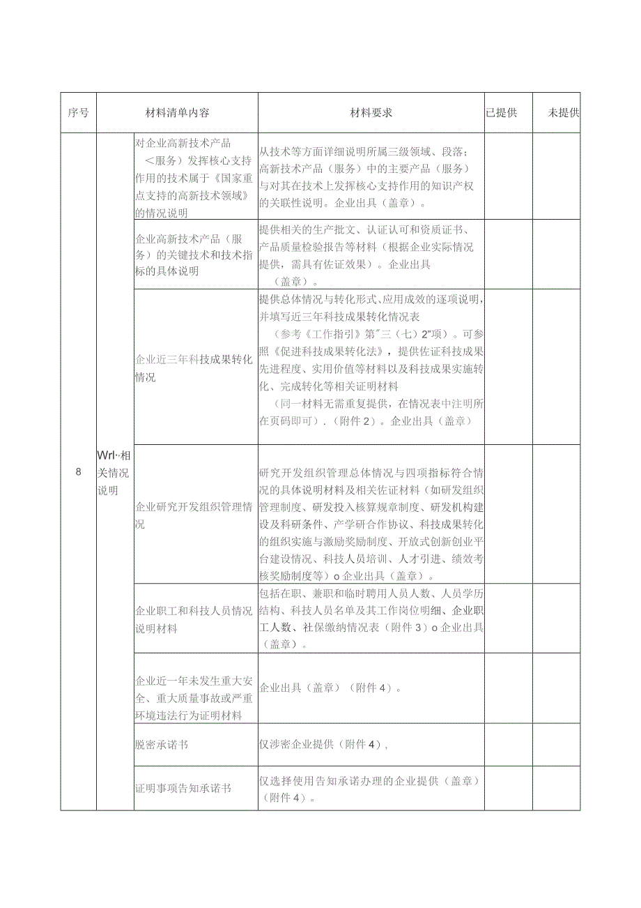 申报材料“一次性告知”受理清单.docx_第3页