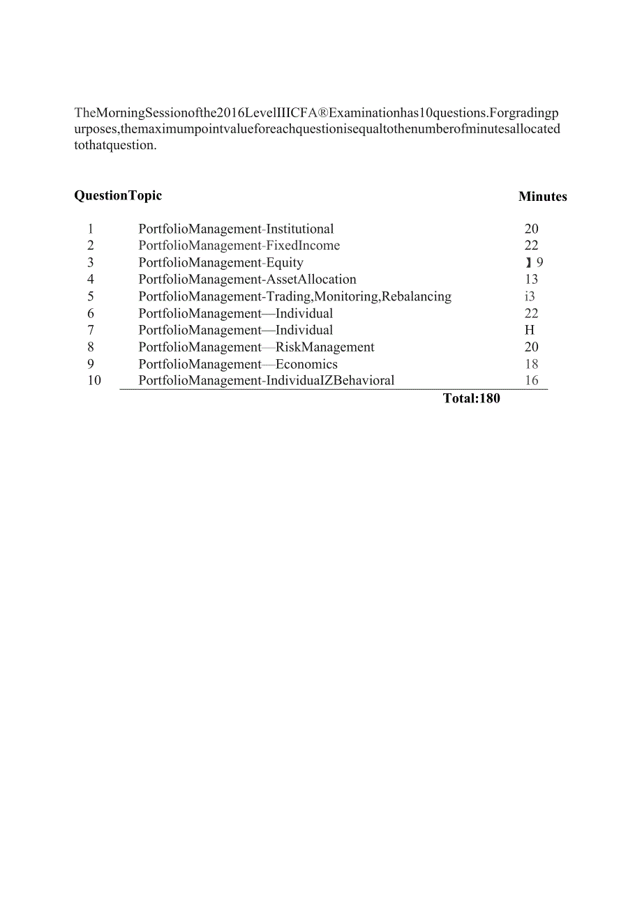 CFA三级十年真题 (2008-2017)：level_III_essay_questions_2016.docx_第1页