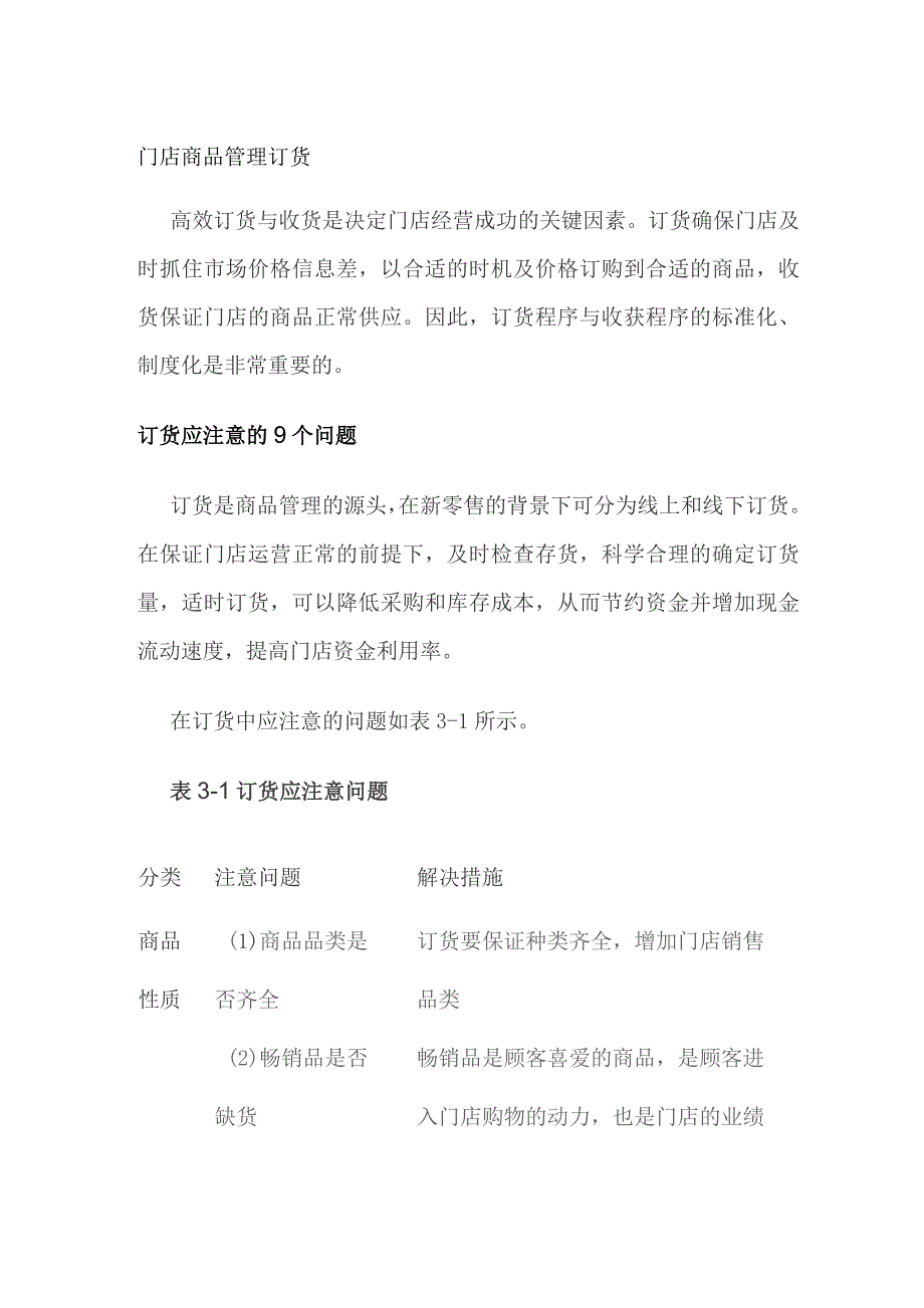 门店商品管理 订货.docx_第1页