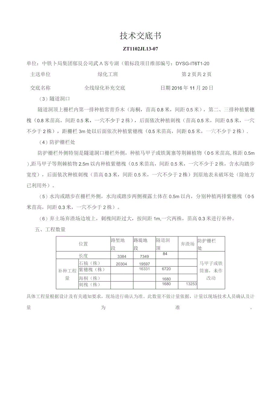 20161120武九一标绿化补充交底.docx_第2页