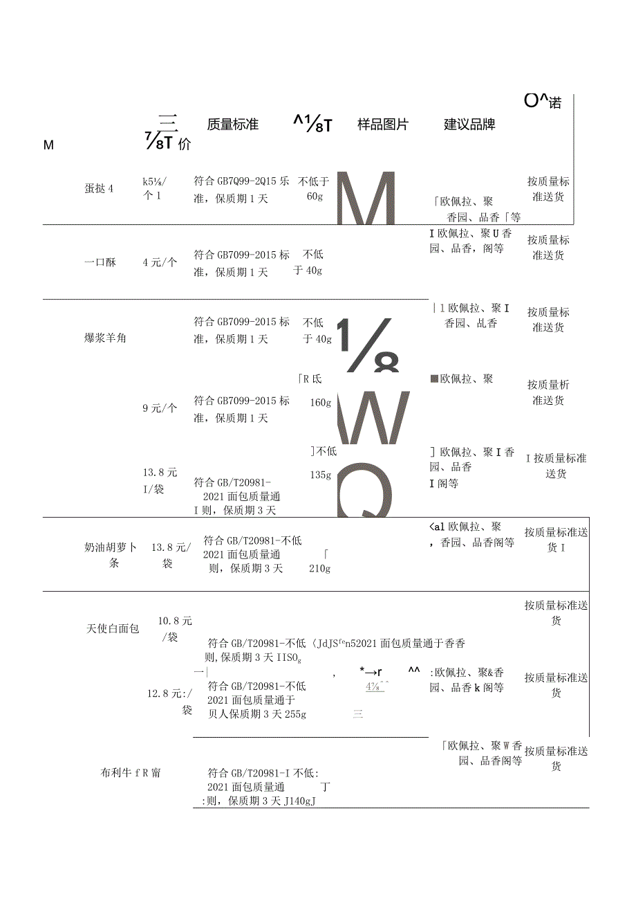 面包基准单价、质量标准等要求.docx_第1页