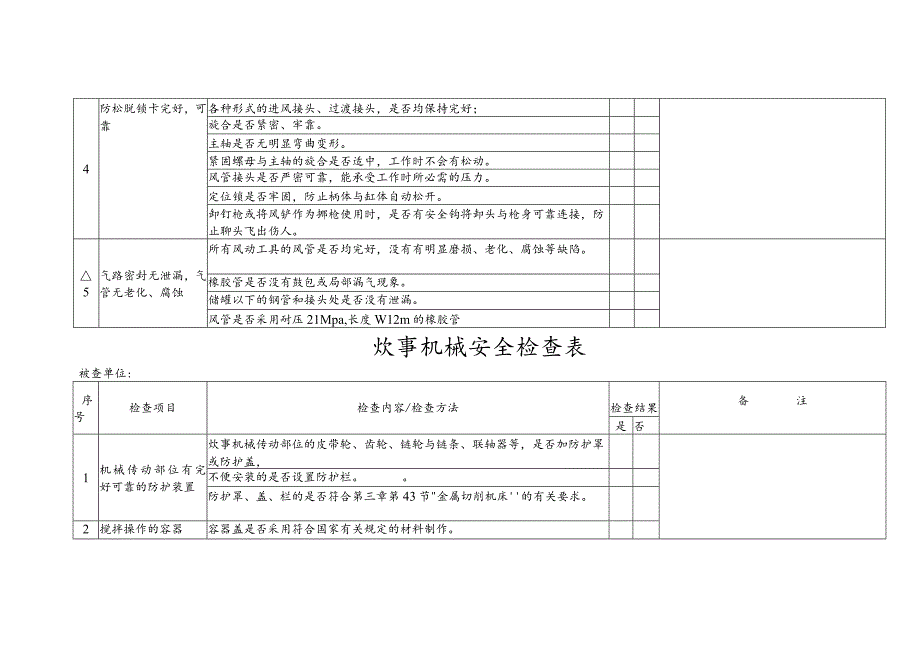 风动工具安全检查表.docx_第2页