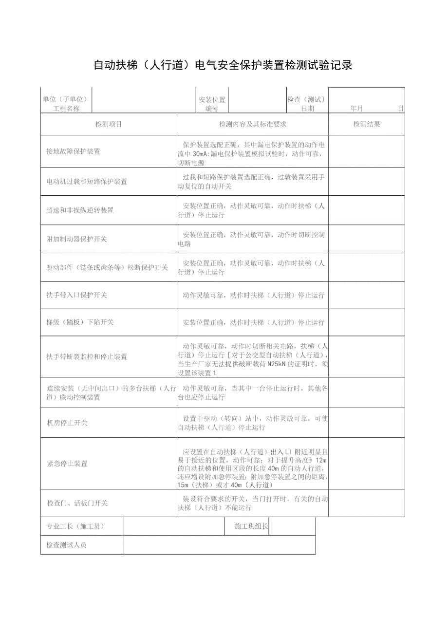 自动扶梯电气安全保护装置检测试验.docx_第1页