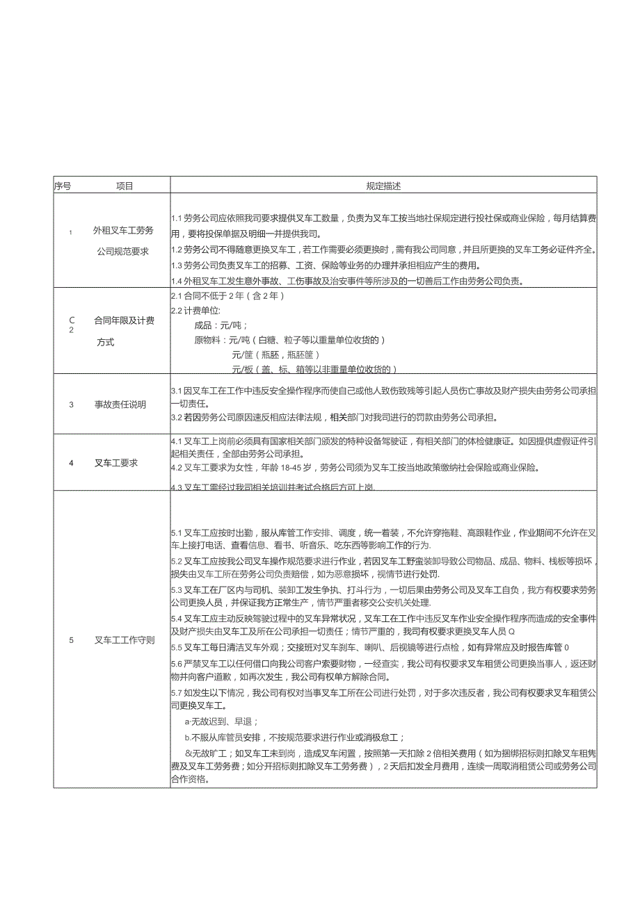 外租叉车及叉车工管理规定.docx_第2页