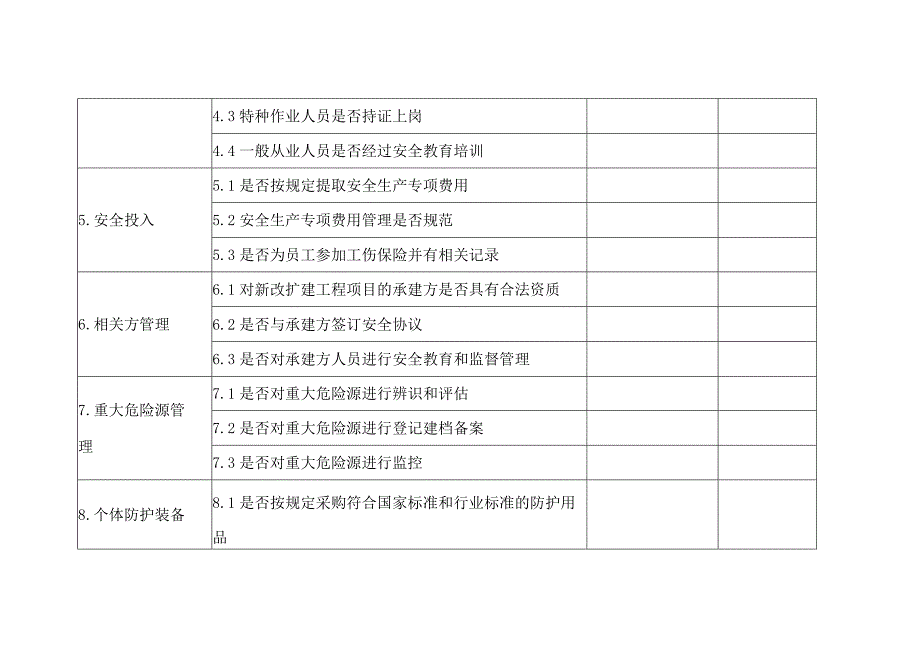 企业安全生产隐患排查清单.docx_第2页