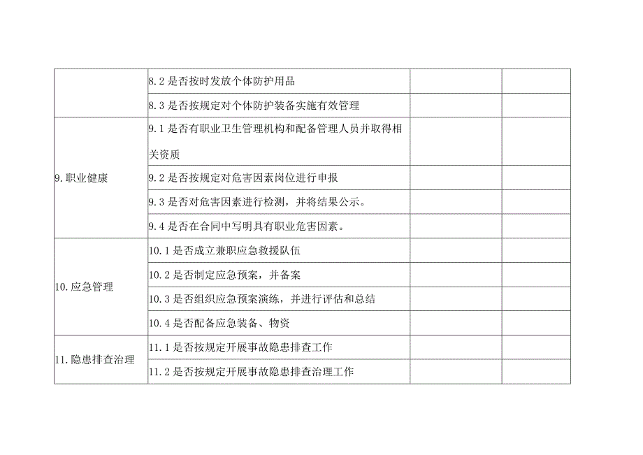 企业安全生产隐患排查清单.docx_第3页