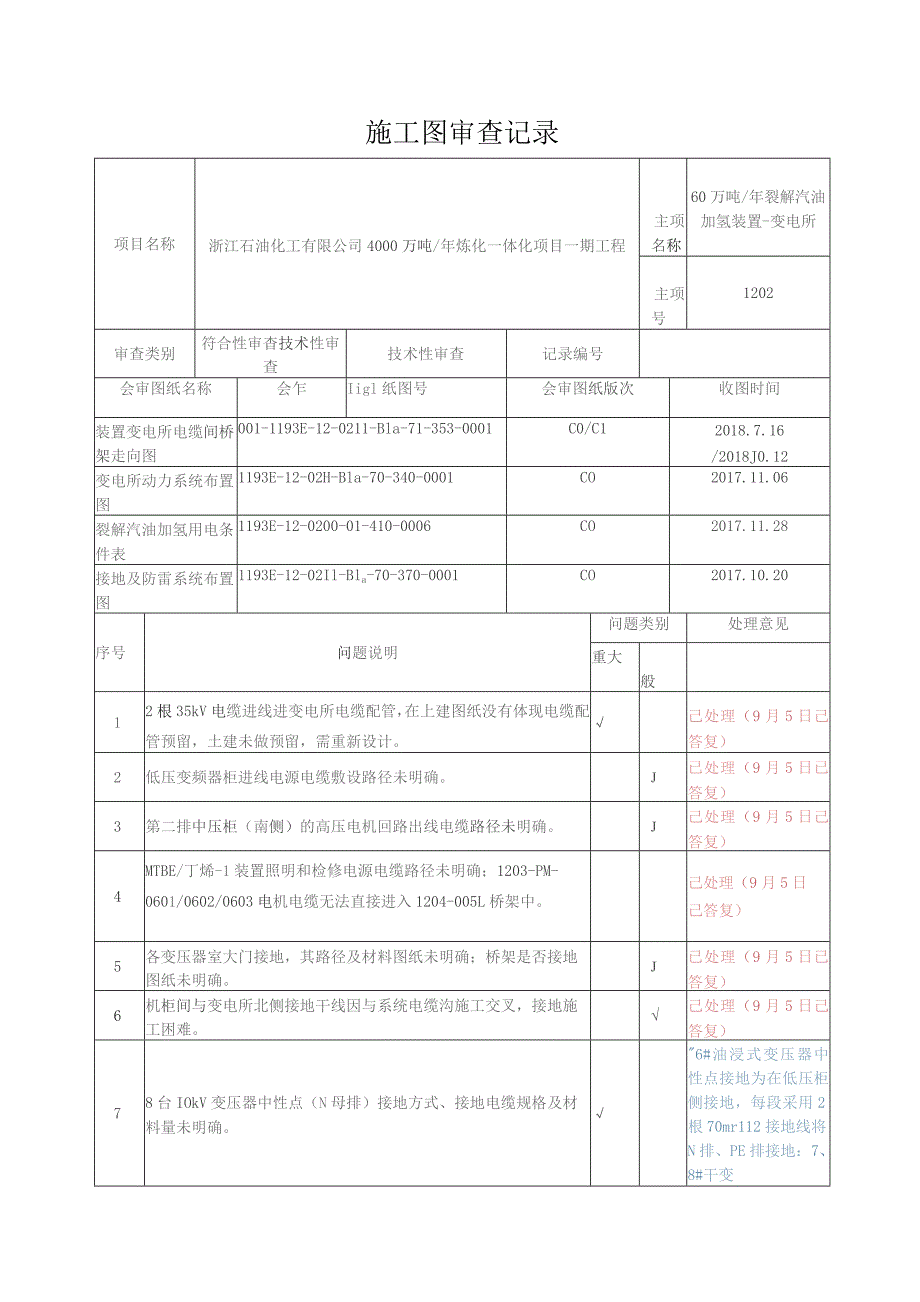 设计交底及施工图会审电气-20181026答复.docx_第1页