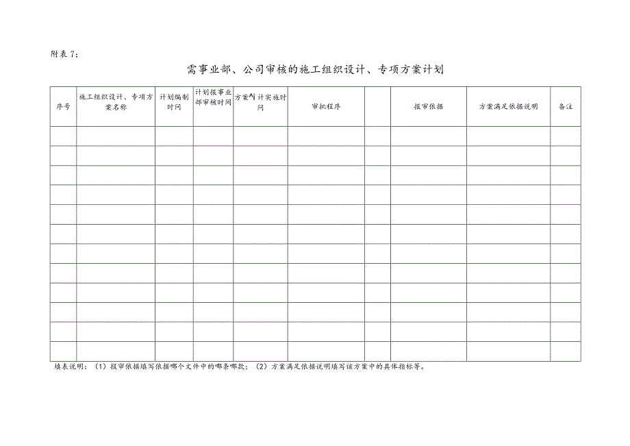 附表7：需事业部、公司审核的施工组织设计、专项方案计划.docx_第1页