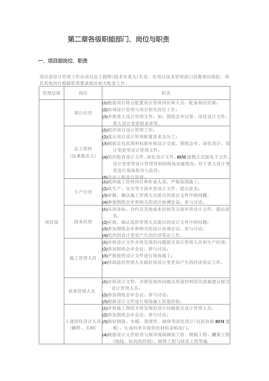 施工总承包工程现场设计管理标准.docx_第3页