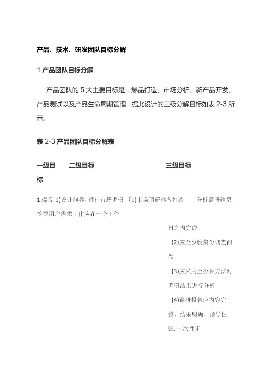 产品技术研发团队目标分解.docx_第1页