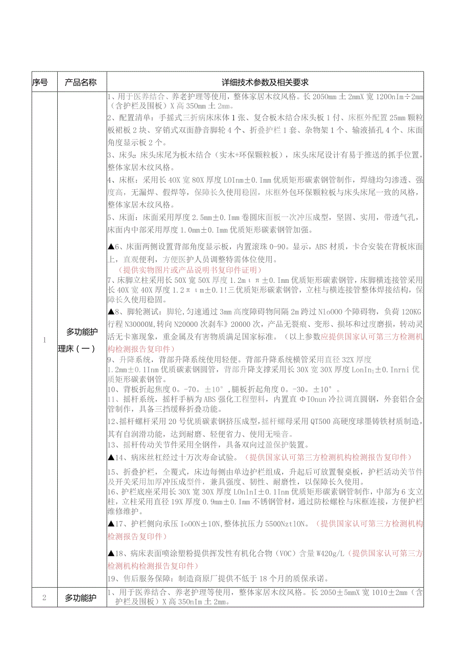 设备设施技术参数和相关要求.docx_第2页